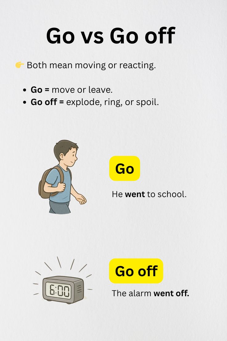 Learn_EnglishMM's tweet image. تعلم اللغة الانجليزية 
#السعوديه_العراق 
#الأخضر_إلى_كأس_العالم_2026 #المدينة_المنورة #الإمارات_قطر #الكويت #النصر_الاتحاد #الكويت #الهلال_68_عامًا