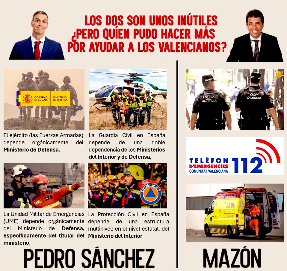 Estoy harto de que manipulen a la gente, no suelo publicar en castellano (solo en mi lengua valenciana), pero para que se entere la máxima gente posible esta es la puta verdad👇. Cada cual que saque sus conclusiones y que quede claro me cago en el PP, en el PSOE y en todos. 😡