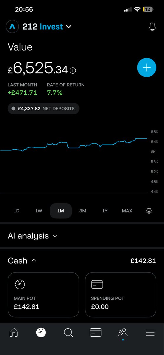 £lliot tweet media