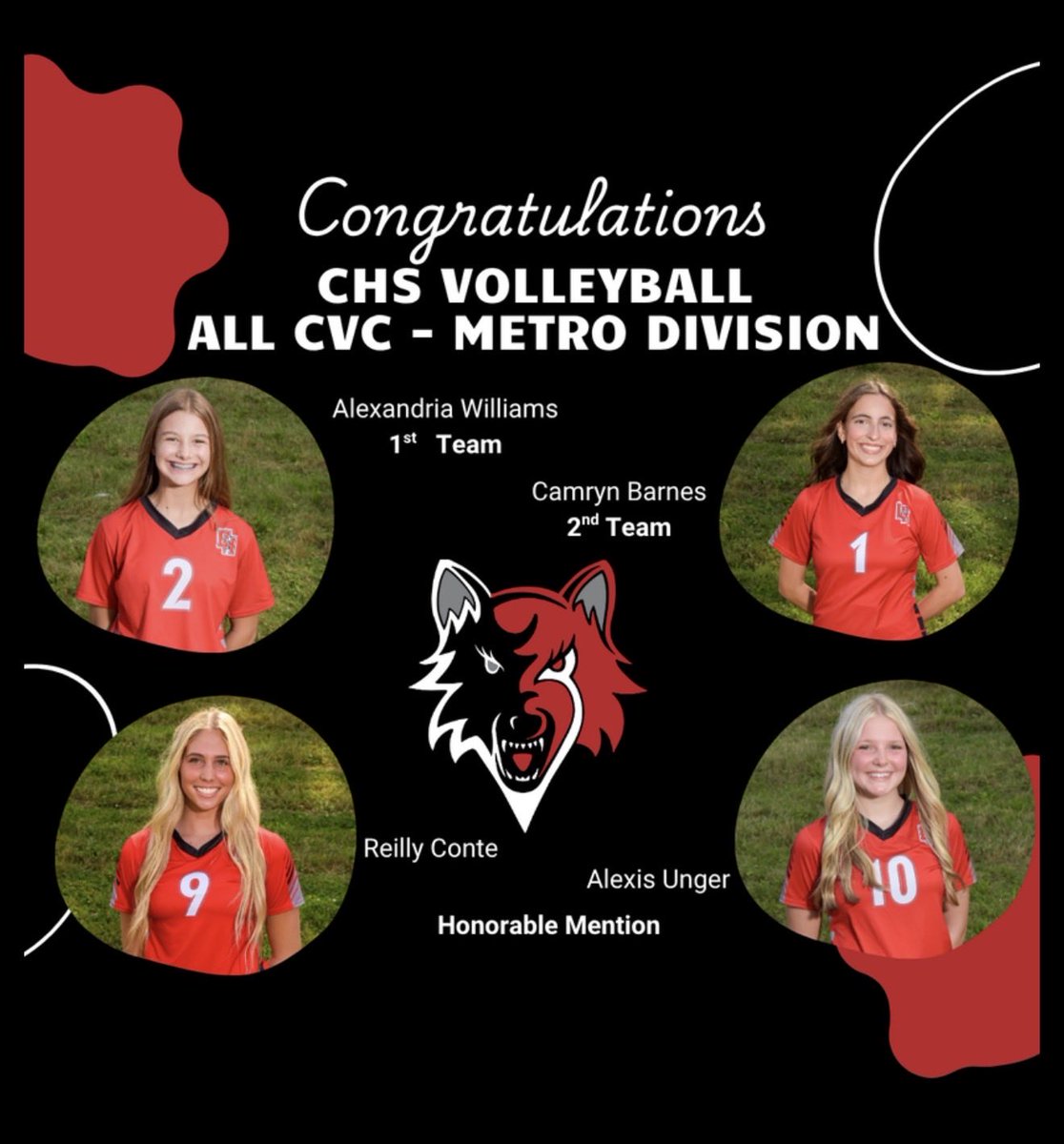 Congrats to <a href="/FCS_OH16/">Firecrackers Ohio 18u</a> player <a href="/alycat_3/">Aly Williams 2027</a> on her first 1st team all conference award in volleyball. #multisportathlete