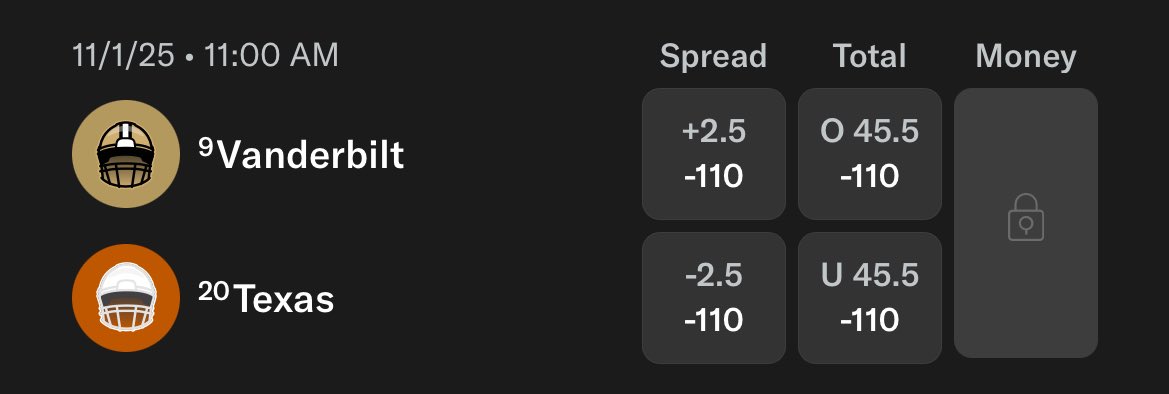 Vanderbilt opens as a 2.5 point underdog at Texas

(per <a href="/BetMGM/">BetMGM 🦁</a>)