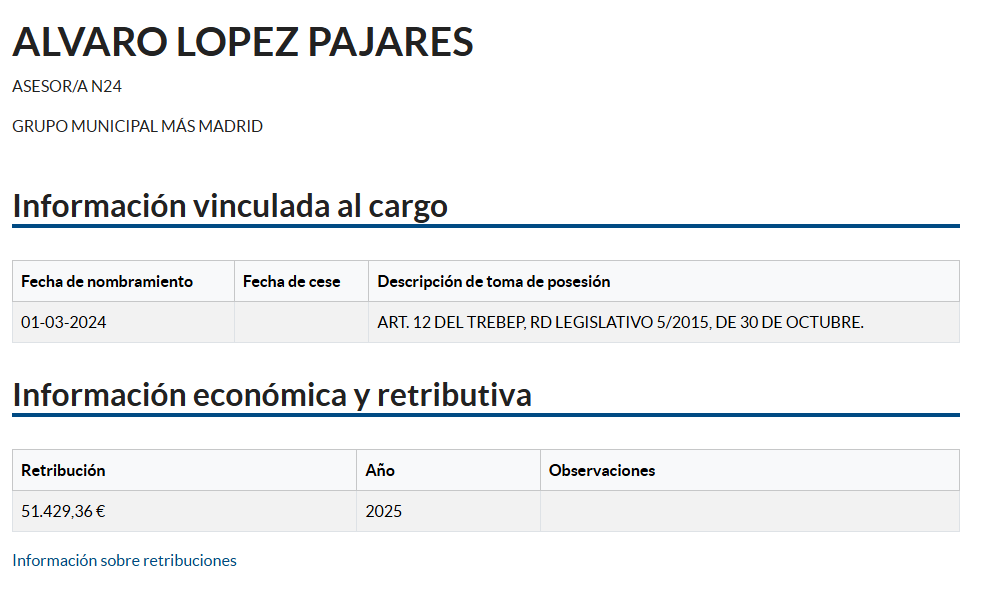 Entonces no tenéis nada que ver con Más Madrid?
Curioso entonces que tu colegón esté levantándose 50,000 napos de asesor de Más Madrid en el ayuntamiento.