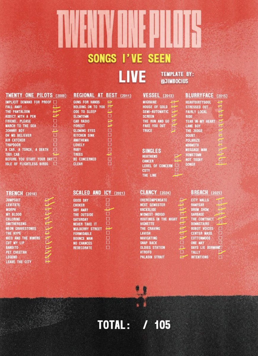 luvelyb0nes's tweet photo. seeing the boys for night 2 in LA last minute with my bf :’))) https://t.co/tPo2IsPDZP
