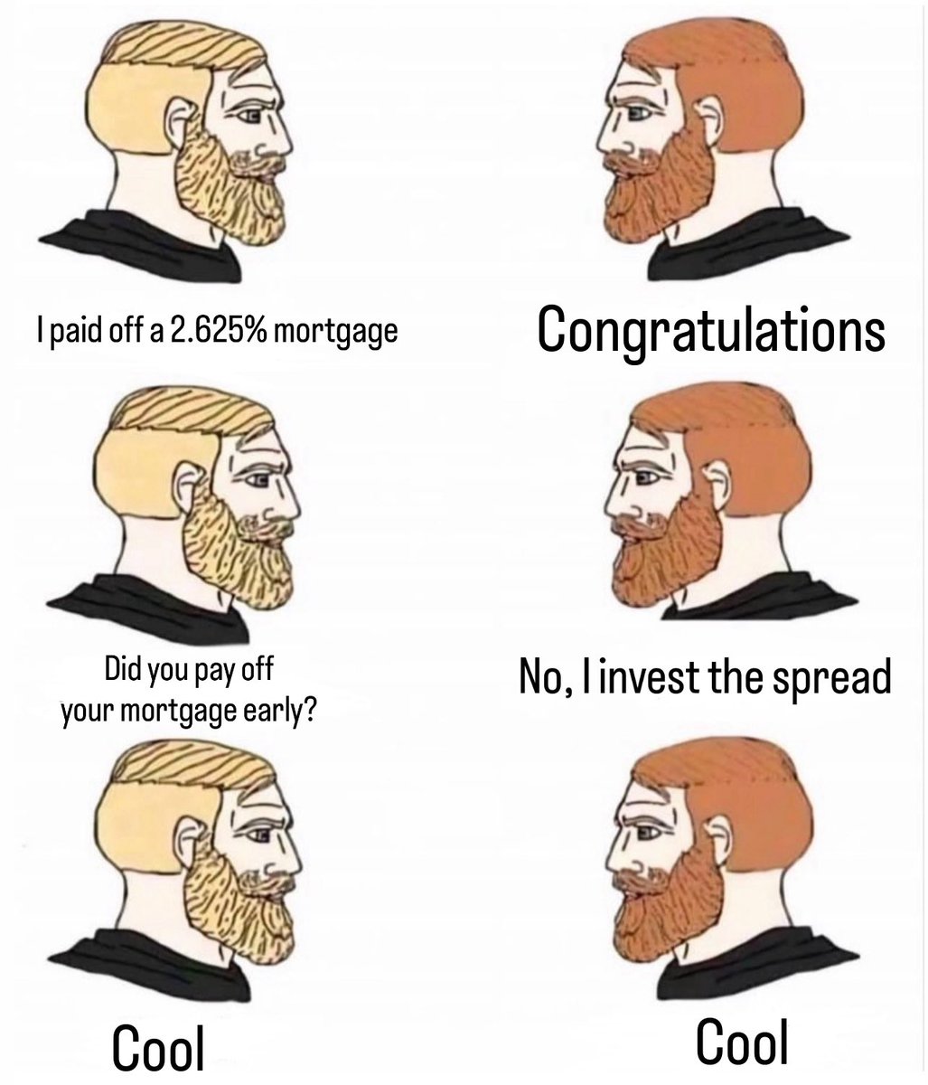 How actual rich people have discussions about paying off a 2.625% mortgage.