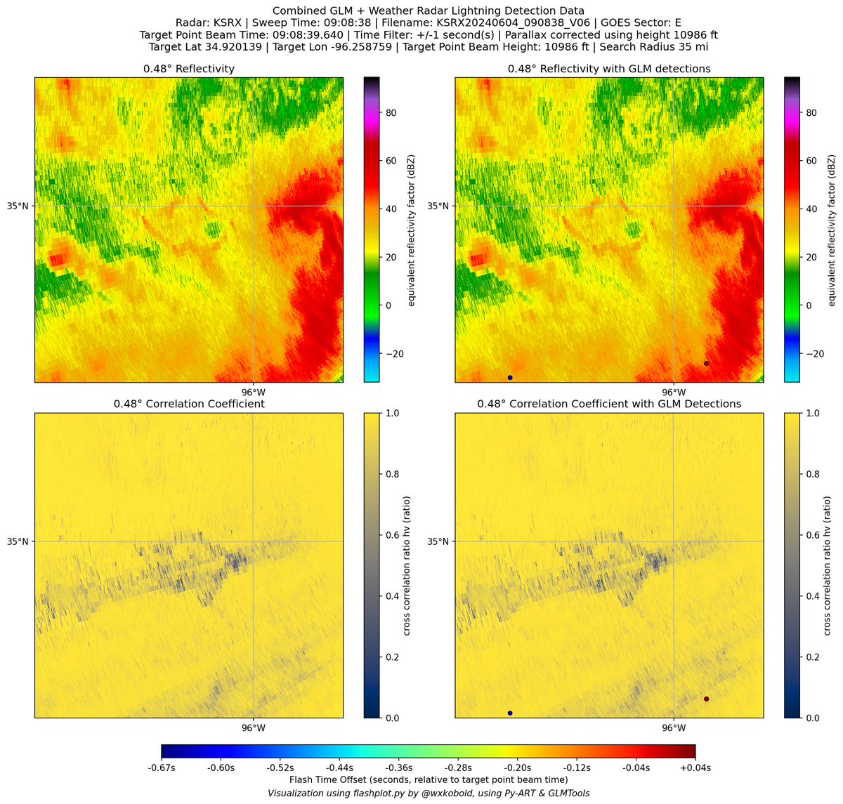 Found a very cool lightning bolt that got scanned by KSRX on 2024/06/04, but seems that GLM somehow didn't catch it. Tried finding it on OKLMA but the data isn't all that great right there for whatever reason.