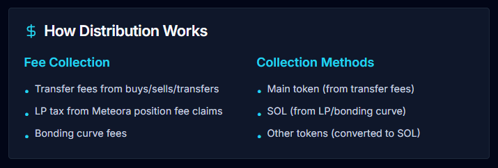 The16Oracles's tweet photo. The 16 Oracles
💥Rewards???
$DefiMfer $CFUCK $GOLD
You could have rewards for your CA too!!!!
Let's partner up! I will occasionally buy $SOLTIT and swap it to your chart, it's a win/win. Adds to the distribution, grows on your chart.
#The16Oracles #SOL #SolanaAirdrop https://t.co/Ck63M1H72d