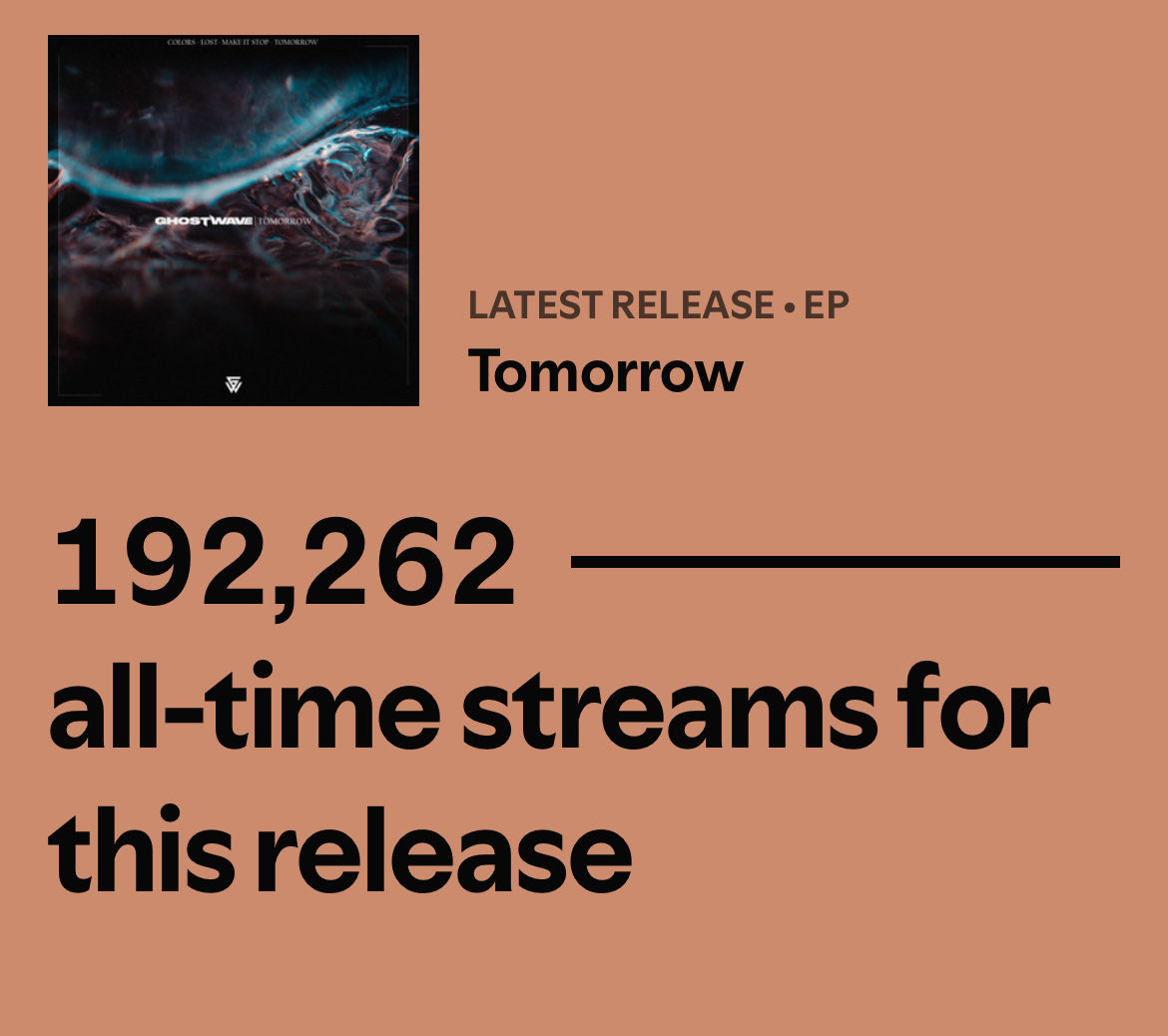 Almost 200k on the EP 

Thank you to everyone who has streamed so far, what we have coming blows this out of the water 💙👻