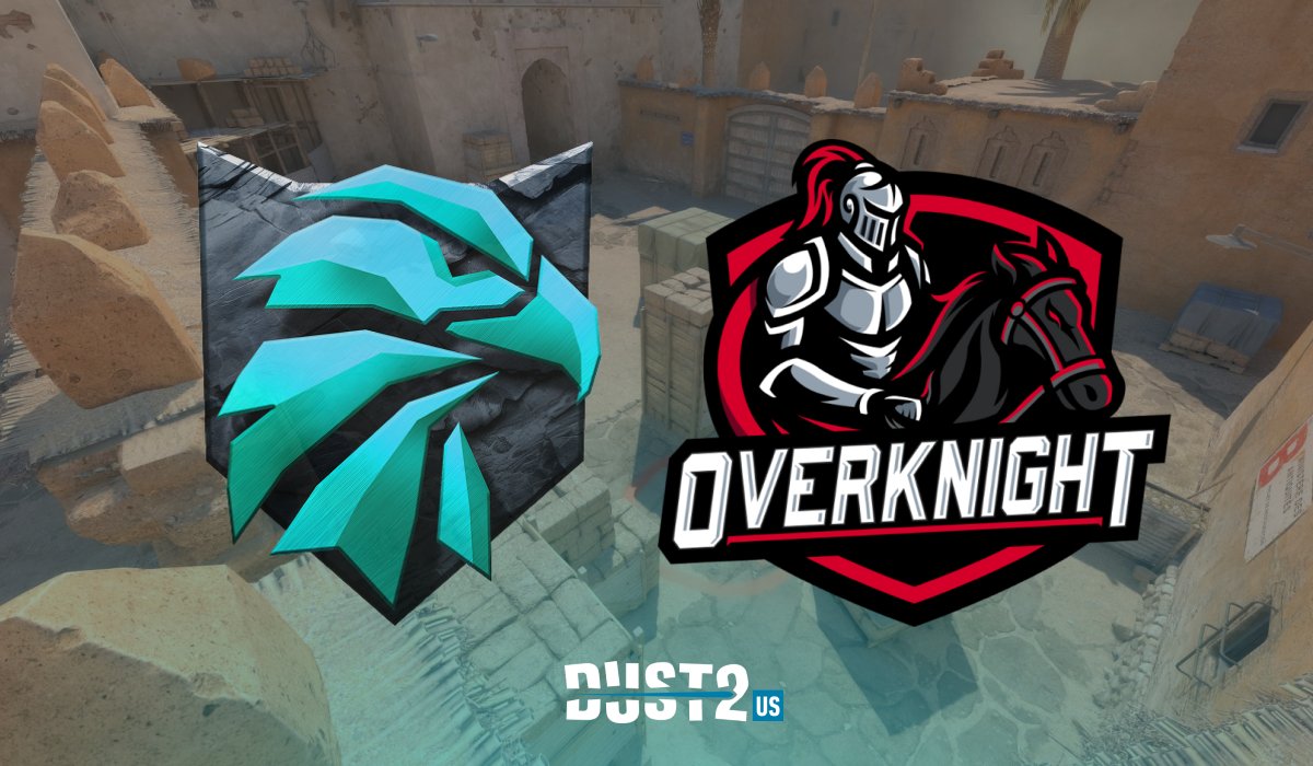 A huge congratulations to <a href="/OverKnightmx/">OverKnight</a> as they qualify to playoffs in the Dust2.us Eagle Masters Series #4 powered by <a href="/inuigaming/">INUI</a>! Two spots remain up for grabs in our $10,000 event!