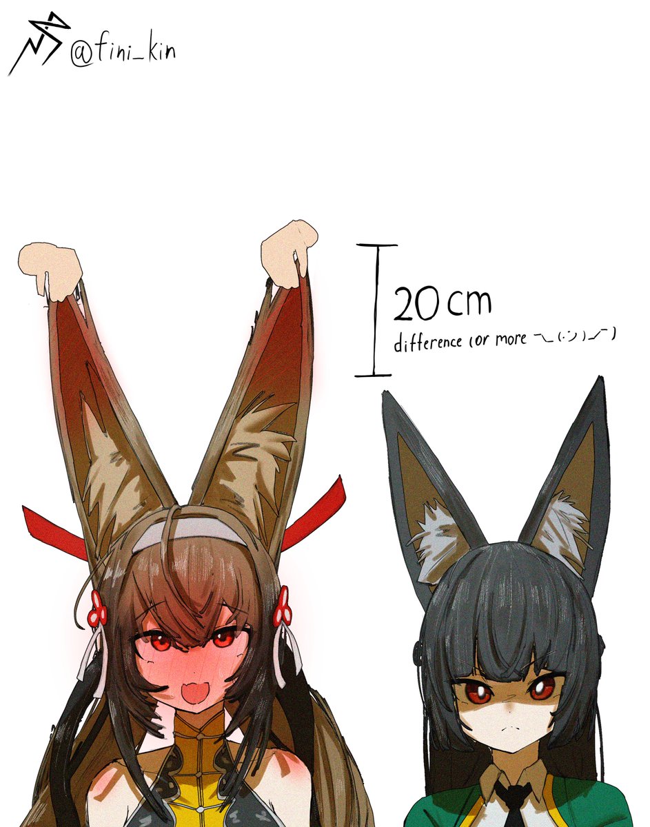 Shunguang and Miyabi Height comparison #zzzerofanart #ZZZ #hoshimimiyabi #yeshunguang