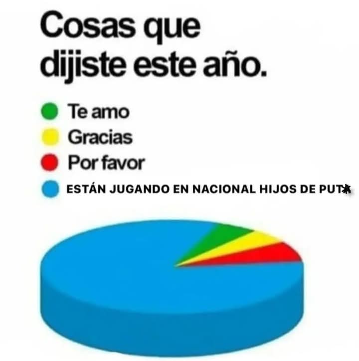 Ale Tricolor1899 (@aletricolor11) on Twitter photo 