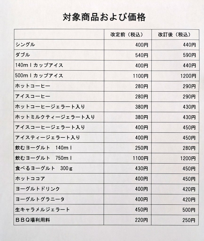 お知らせ〉 いつもご利用いただき、誠にありがとうございます。 大変
