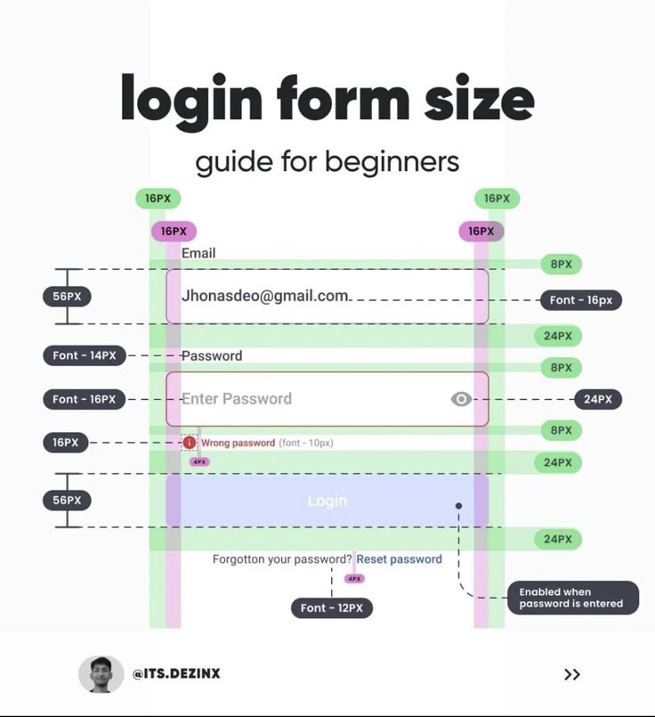 DerinLeu's tweet image. First design in a long time.
I took a break because I wanted to focus on learning UX in First Semester @AltSchoolAfrica
I used a login form guide for the mobile. 
P.S I found the login form on Pinterest.