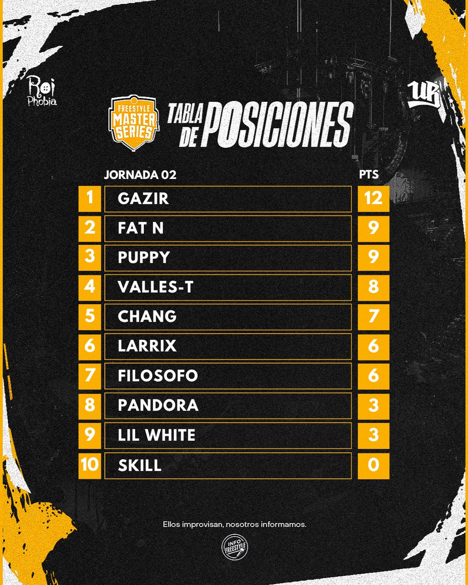 Info Freestyle tweet media