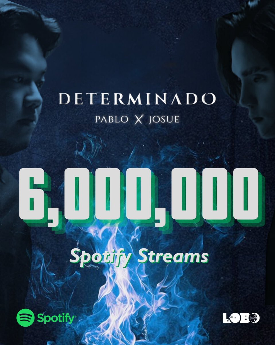 LoboSHOfficial's tweet photo. CONGRATULATIONS #PABLOXJOSUE, this masterpiece surpassed 6 Million Spotify streams!

Tuloy ang pagliligtas sa nilalaman ng isipan 🔥

🔗 https://t.co/pzl1t4ZK3M

#DETERMINADO
@imszmc #PABLO 
@josuengmusika #JOSUE 
#RADKIDZ https://t.co/GrSBA4Y9Cp