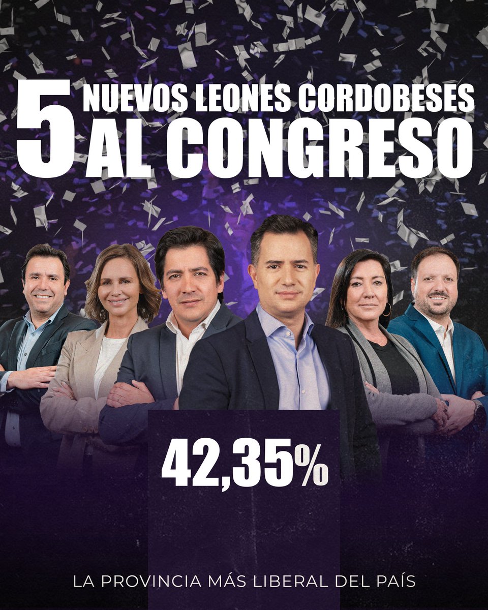 5 nuevos leones al Congreso desde la provincia más liberal del país. A partir de diciembre se vienen las reformas de <a href="/JMilei/">Javier Milei</a> y <a href="/KarinaMileiOk/">Karina Milei</a>.