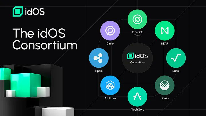 IanCrisThea's tweet photo. GM 🪪 @idOS_network fam!
Epoch 2’s live — 75K+ users, new quests, leaderboards, and “NotABank” on the way. Verify once, use anywhere across Web3.
Backed by Fabric, Arbitrum, Circle &amp; NEAR.
Keep quacking, your ID era’s loading. 🦆💫

#idOS #Web3 #DeFi #TokenDrop #PortableID https://t.co/8SxP5rizp4