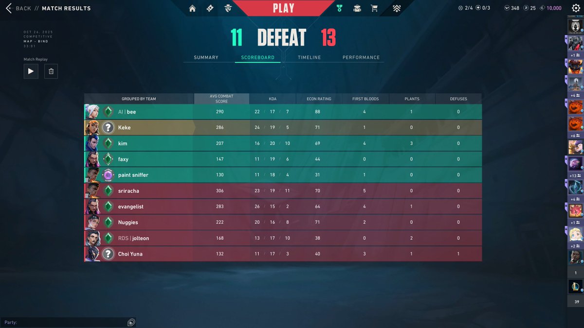 not bad for 1st game back