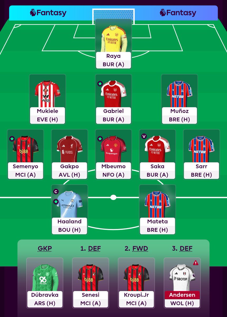 Sess (@fpl_sess) on Twitter photo 