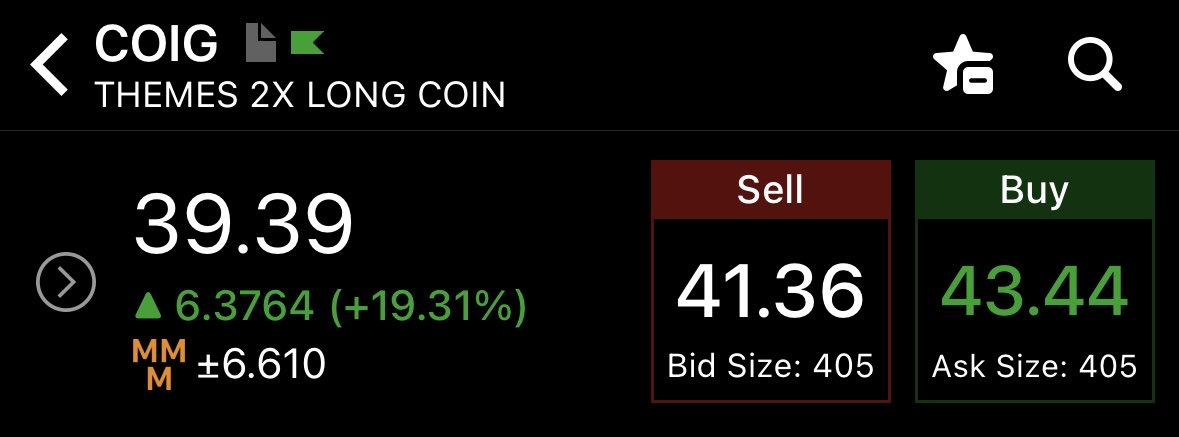 PT1 ✅

Y el rally continua en la apertura de mercado 📈
