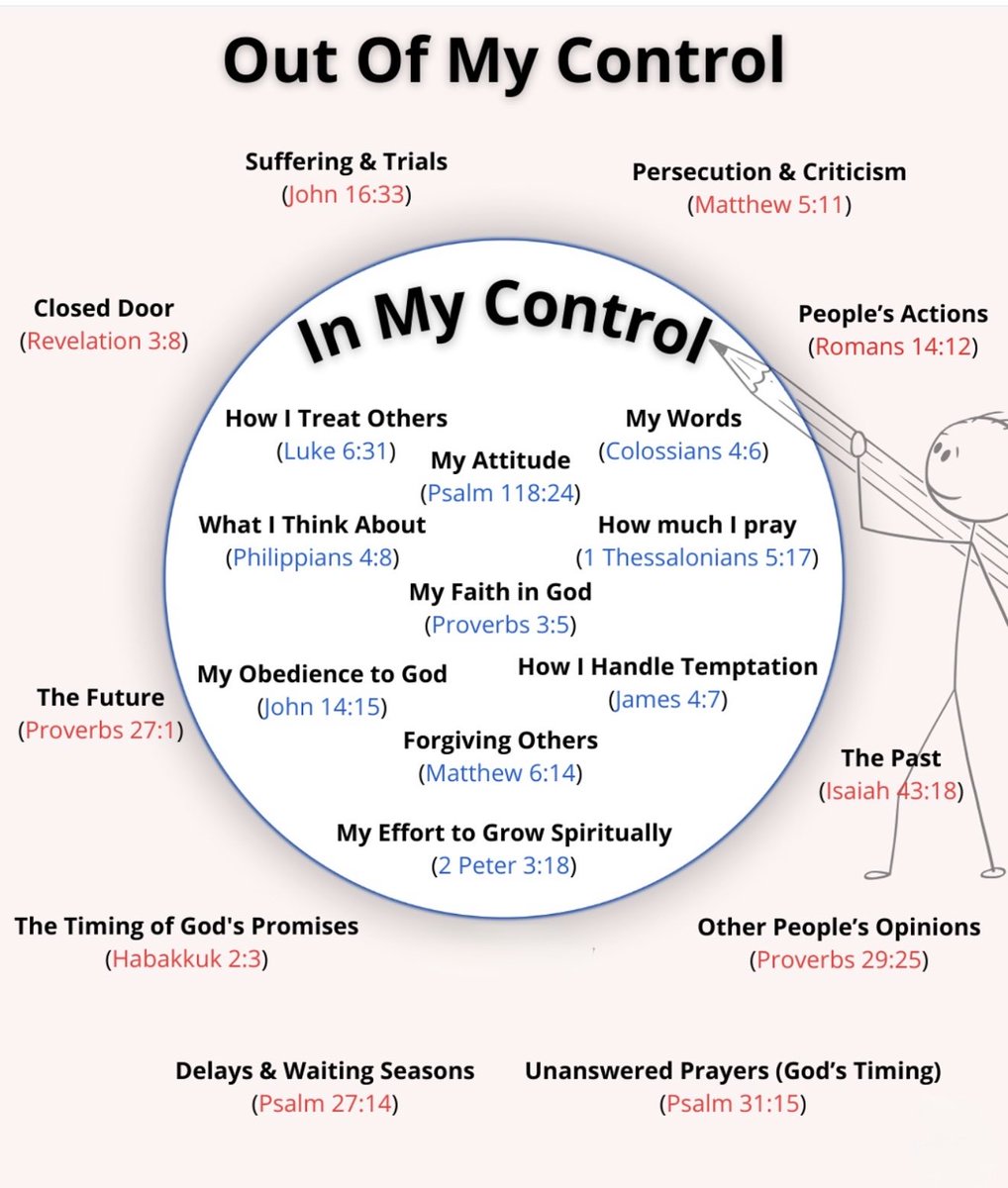 Out of my Control