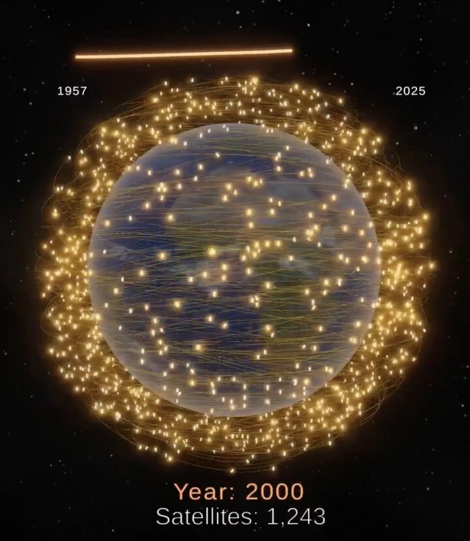 Satellites View Link:
linkedin.com/posts/jmarioco…

Space Preservation Act of 2001
sgp.fas.org/congress/2001/…

Congressman Kucinich tried to curtail electromagnetic weapons and mass population control from space.  It failed. See Sec. 7.  

No alien ship can make it through this setup!