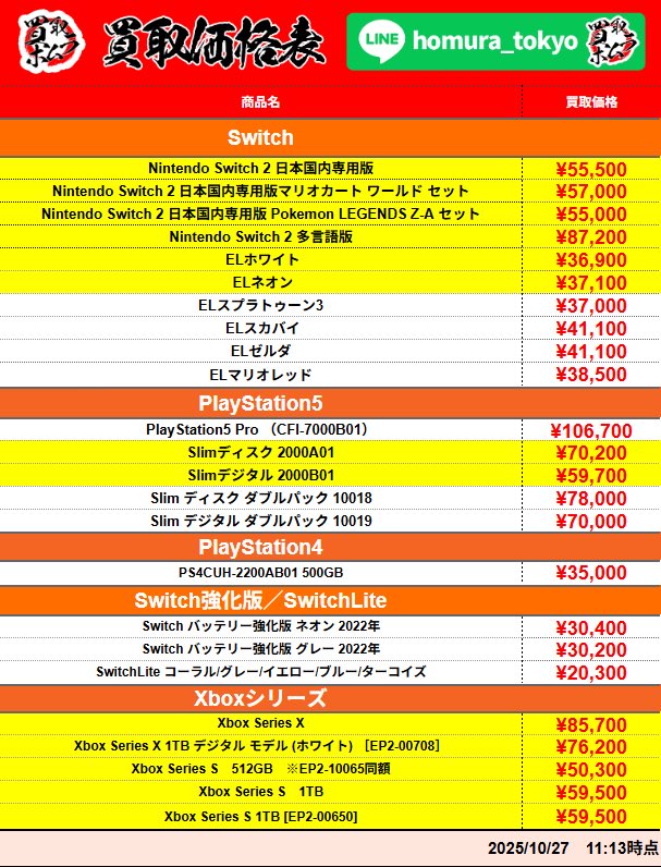 ゾス！ 今週も気合い入れて強化買取していきます！ HP掲載商品以外も
