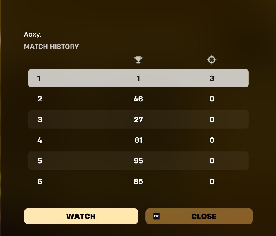 $500 biggest sell of all time <a href="/KarvFN/">Karv</a> <a href="/yoquick/">Quick</a>