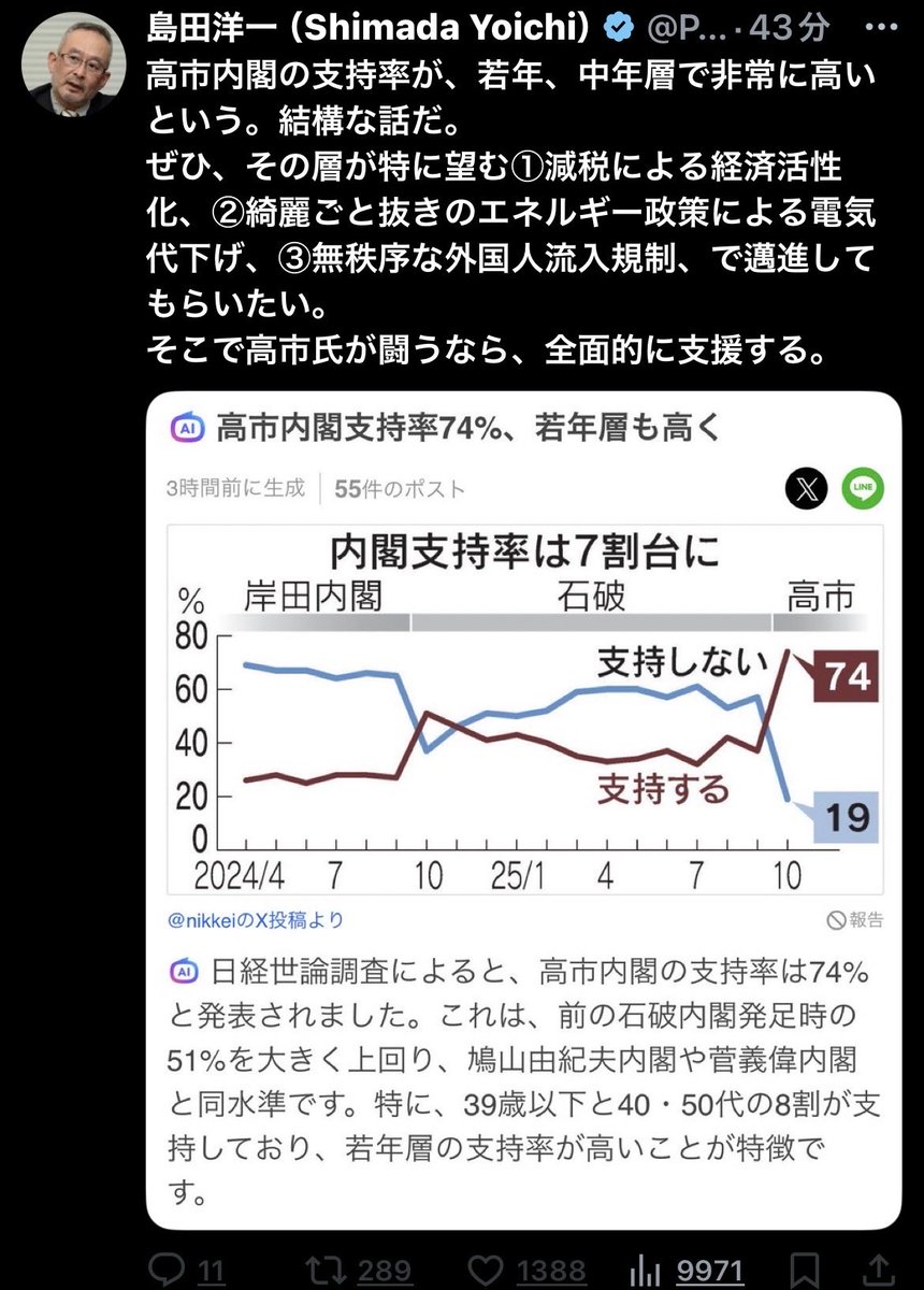 mosao46864436's tweet image. いいえ。島田洋一の支援なんて要りません。迷惑です。