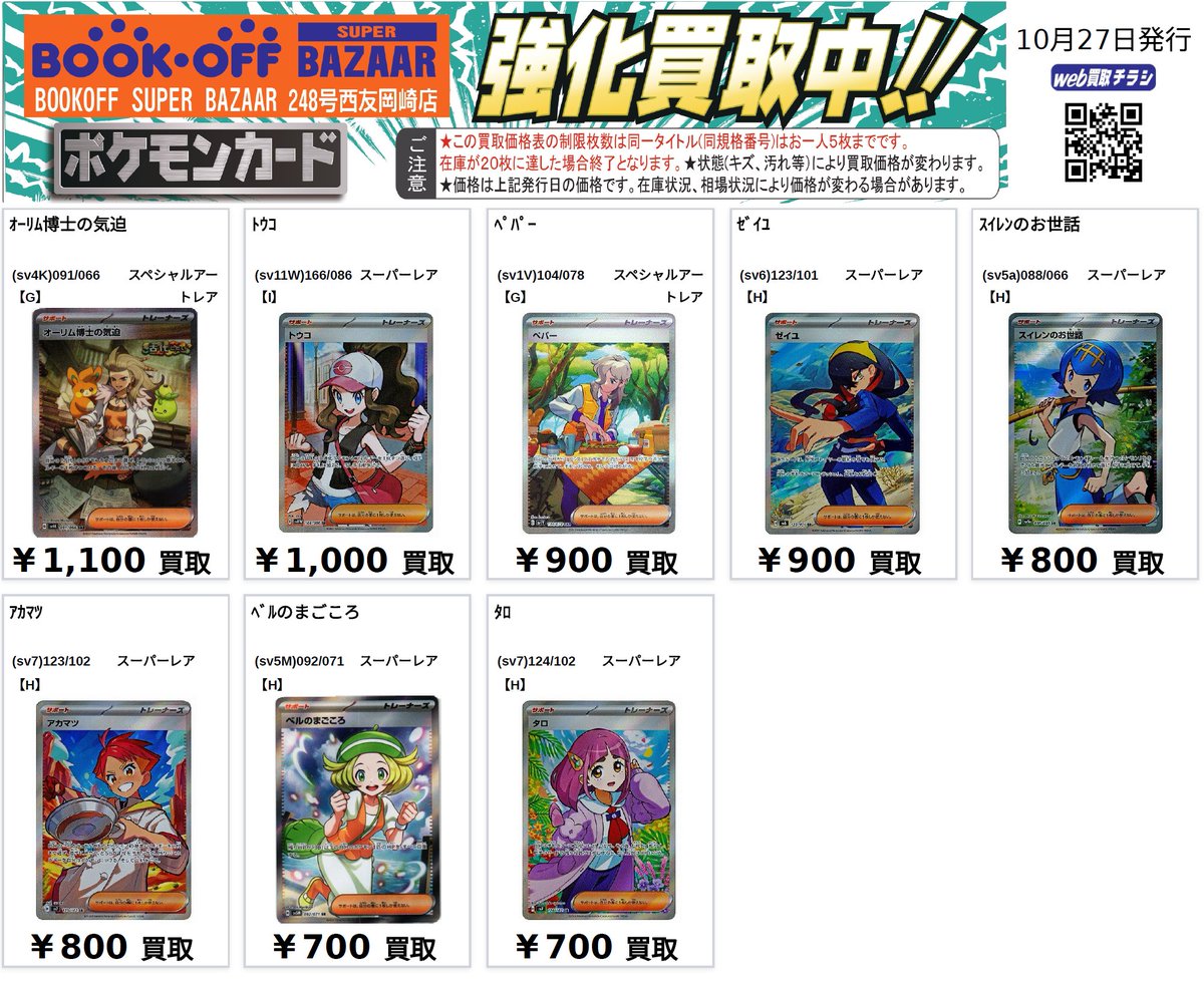 OnlyOneOf year bOOk 購入特典トレカ コンプリート New Jeansグッズ フォト カード 55枚 セット トレカ ニュー