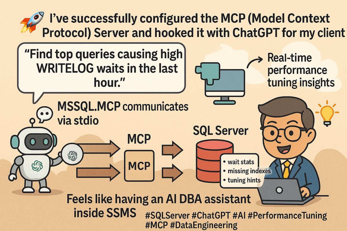 pinaldave's tweet image. 🚀 I’ve successfully configured the MCP (Model Context Protocol) Server and hooked it with ChatGPT for my client.
Now they can query SQL Server using natural language like:
“Find top queries causing high WRITELOG waits in the last hour.”
Behind the scenes:
🧩 MSSQL.MCP…