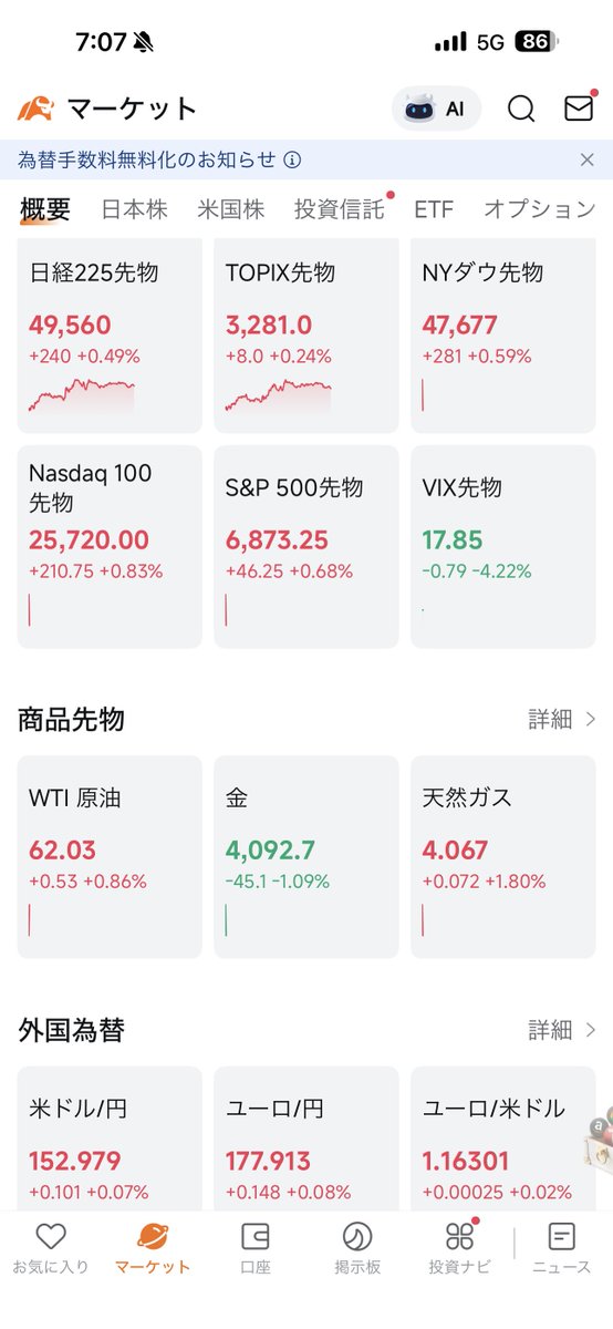 YUZＡと他１点 三万円相当の品 半額でお譲りします早いものがち本日終了 ちびうさ🐰@無給兎ブロガー ( ³_³ )💜 on X