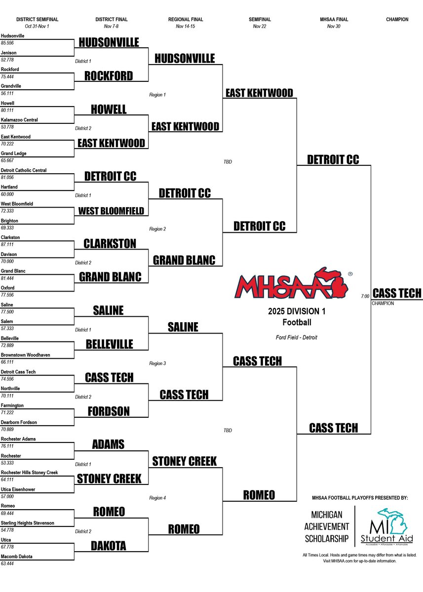 Alex Pallone tweet media