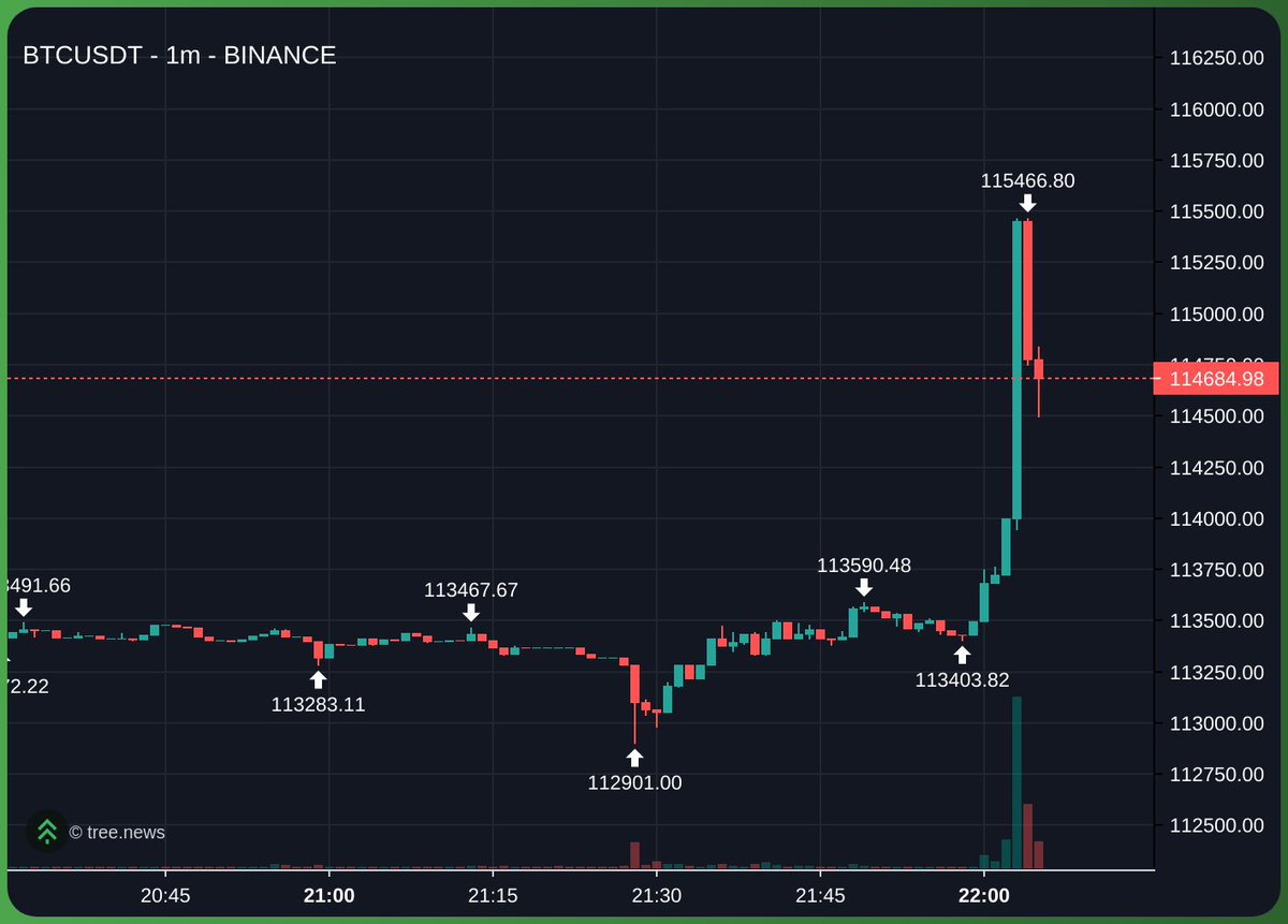 kook 🏝️ tweet media