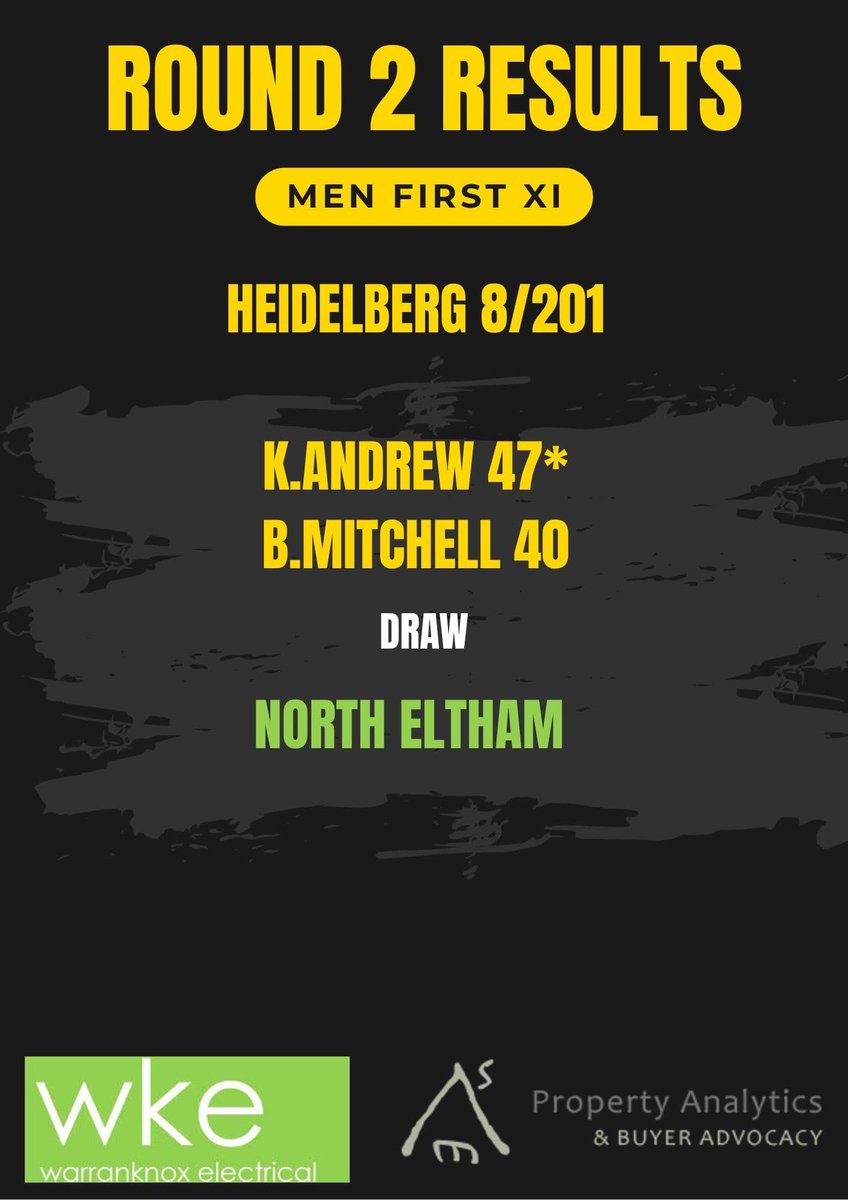 Heidelberg Cricket Club tweet media