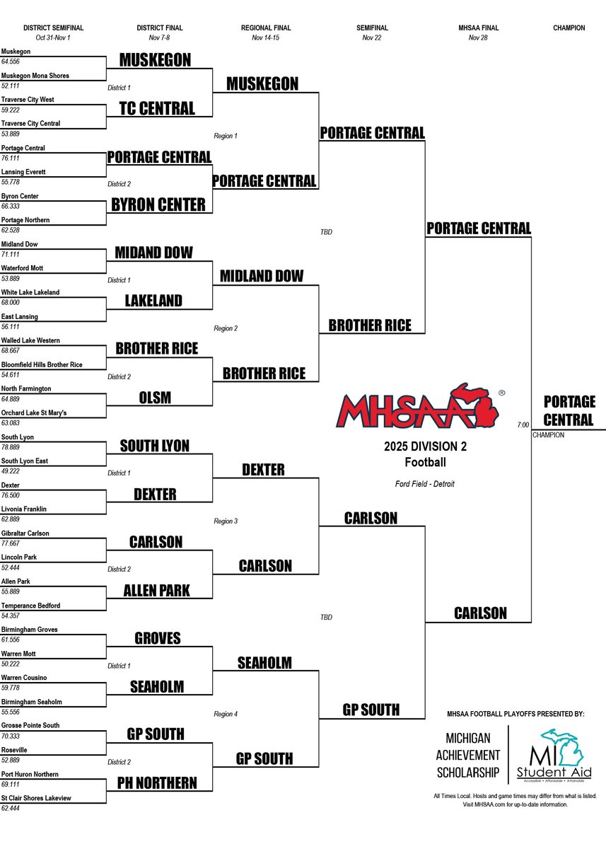 Alex Pallone tweet media