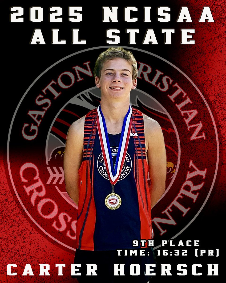 GcsRunning's tweet image. 🚨 ALL-STATE 🚨

Huge congratulations to Carter Hoersch for earning All-State Honors this year’s NCISAA State Championships!

Carter becomes the 5th runner in school history to earn All-State recognition. 

He ran a PR of 16:32, which is now the 2nd-fastest mark in team history