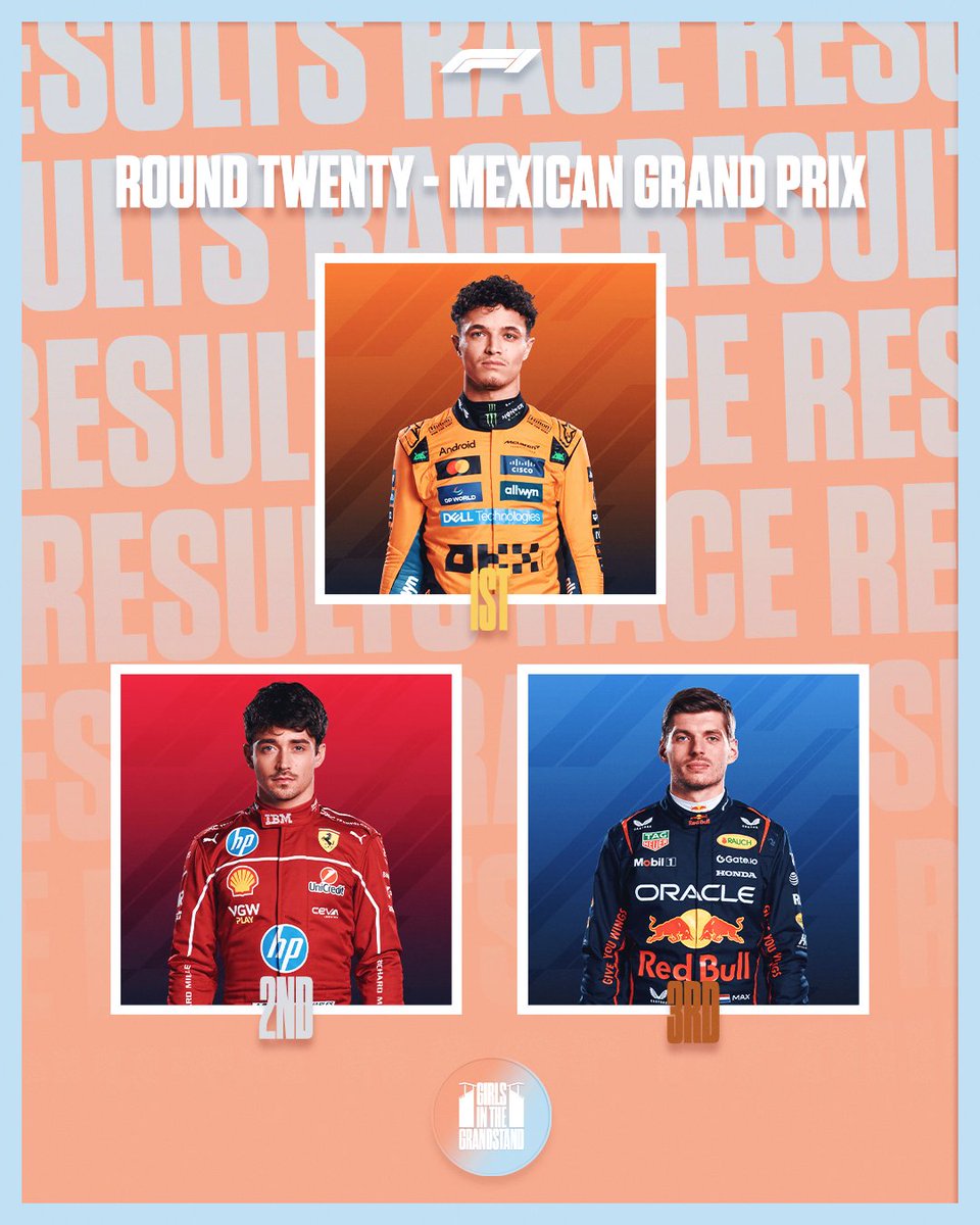 git_grandstand's tweet photo. Lando takes an absolutely dominate win at the #MexicoGP 

Only 4 races and 2 sprints to go and it's very tight at the top! https://t.co/geu2jOEdPq