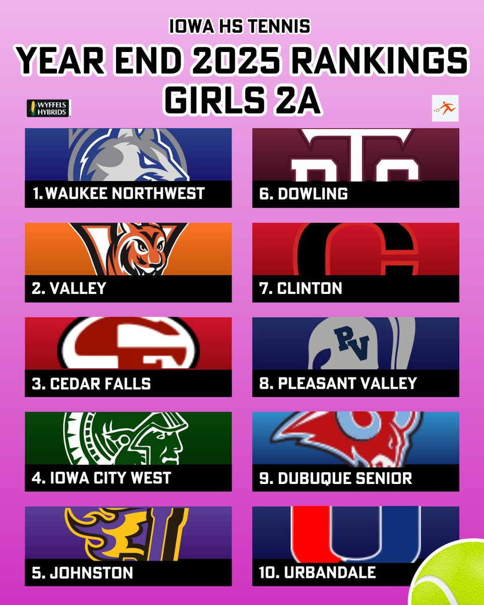 Iowa Tennis tweet media