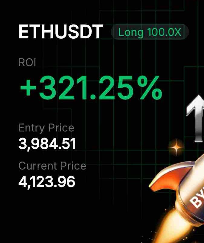 LSTRADER (@lstradercrypto) on Twitter photo $ETH ✍🏻
It was a really great tweet, you should read it bro. $ETH ✍🏻
It was a really great tweet, you should read it bro.