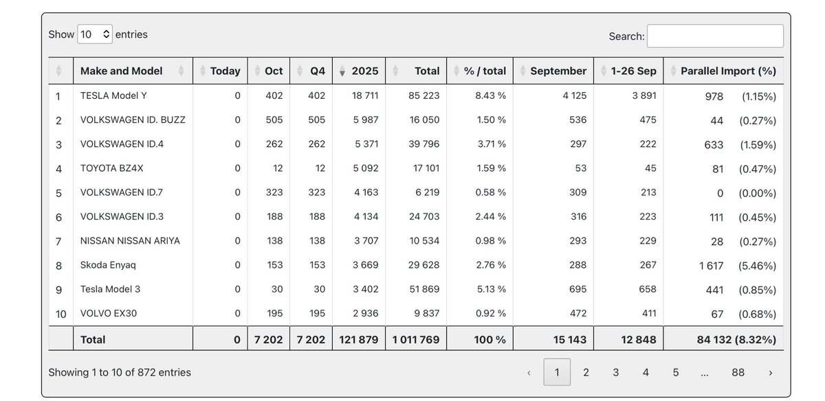 Facts Chaser 🌎 🤦🏻‍♂️ tweet media