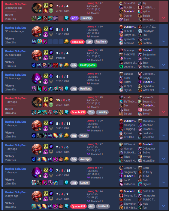 Isgren 🇸🇪 tweet media