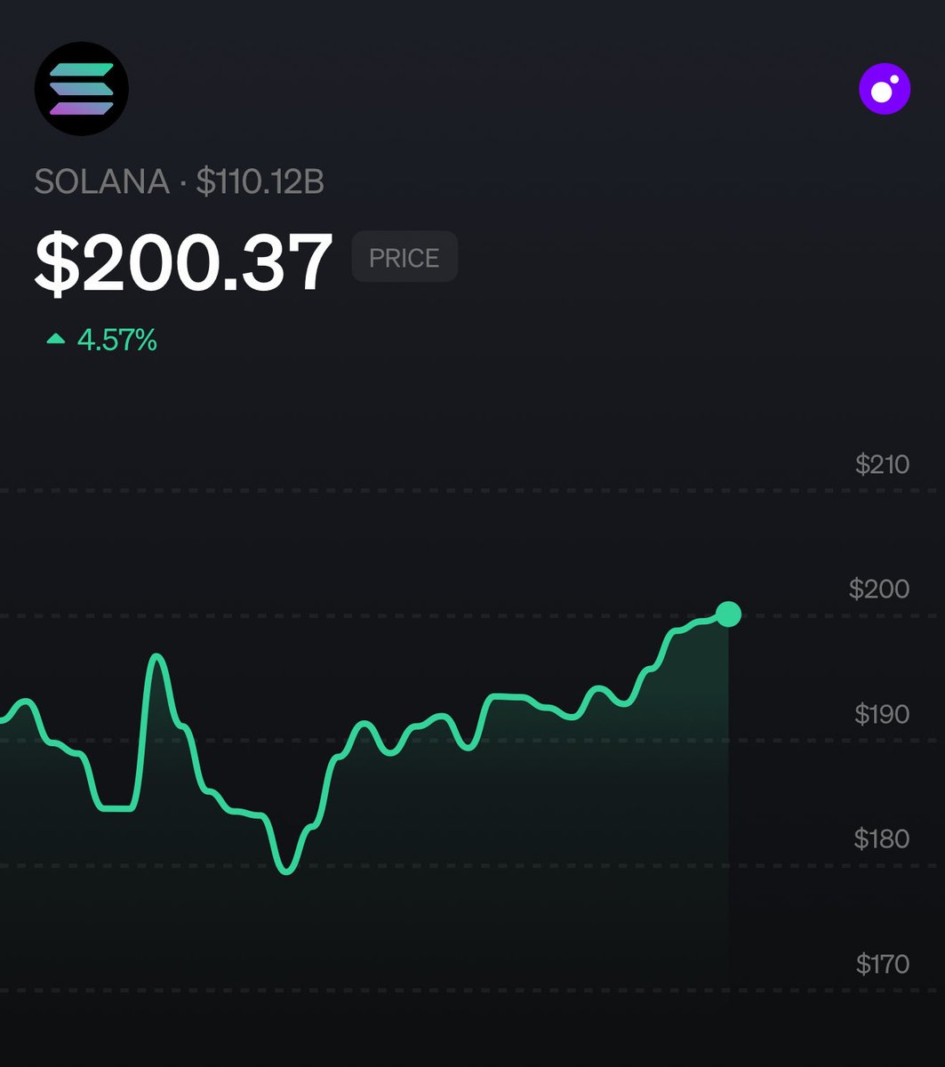 moonpay's tweet image. good to see you again, old friend