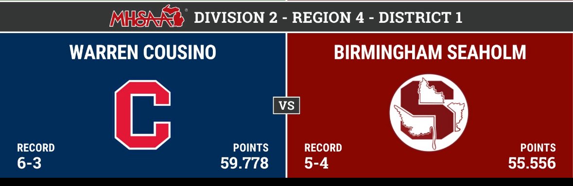 FOOTBALL MHSAA DIVISION-2 
            STATE PLAYOFFS
        Seaholm 
              at 
Warren Cousino 
Friday October 31st 7pm