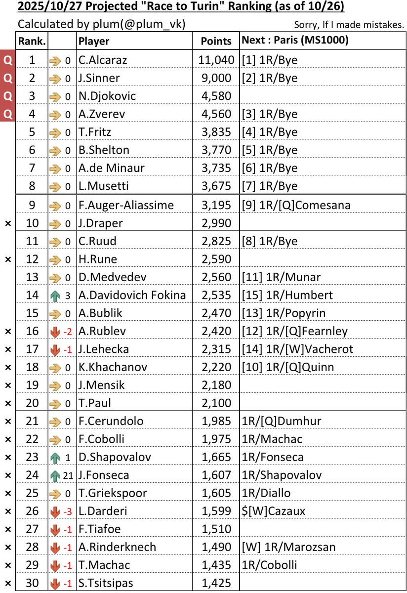 2025/10/27付けライブ