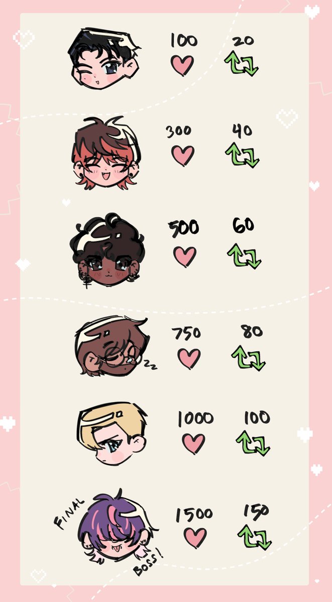 Inspired by Lavendeer's kissing game, we thought we could do a spicier edition because we are an 18+ game after all muahaha

Presenting the hickey game with our LIs 😘 Wanna see your favourite LI covered in love marks? Like and repost this post! 💋

#CupidsChatroom