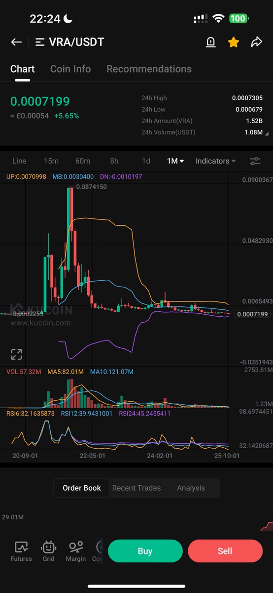 Crypto Hasbulla tweet media