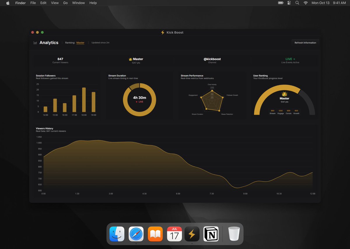 kickboostapp's tweet image. 📊 Track your audience in real time!  Get detailed insights on your followers, viewers, and chat activity — all in one place. 

 Stay ahead, grow smarter.  

⚡️👉 kickboost.app
