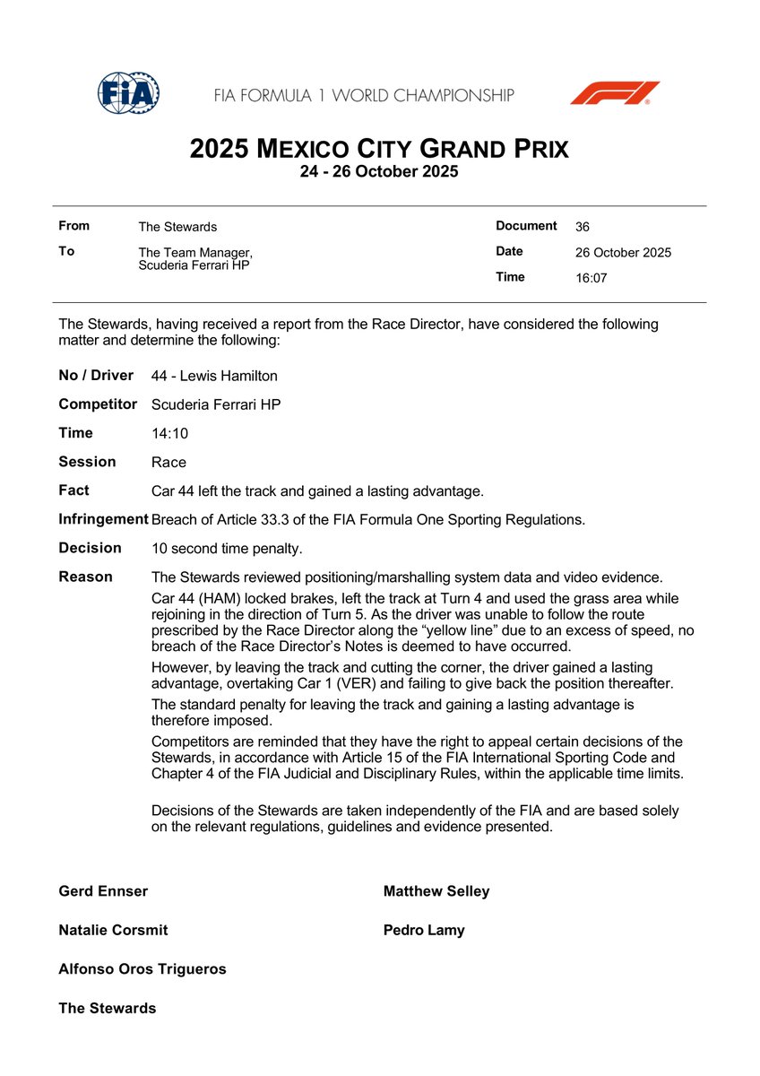 FIA F1 Documents Bot tweet media