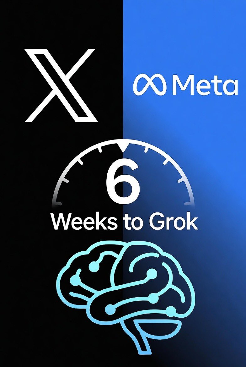 KnoxEndemic's tweet image. Meta’s using AI for ads, and X’s Grok takes over in 6 weeks—your content’s fate is at stake! What’s your winning strategy? Reply NOW! #AIinSocial #XChange