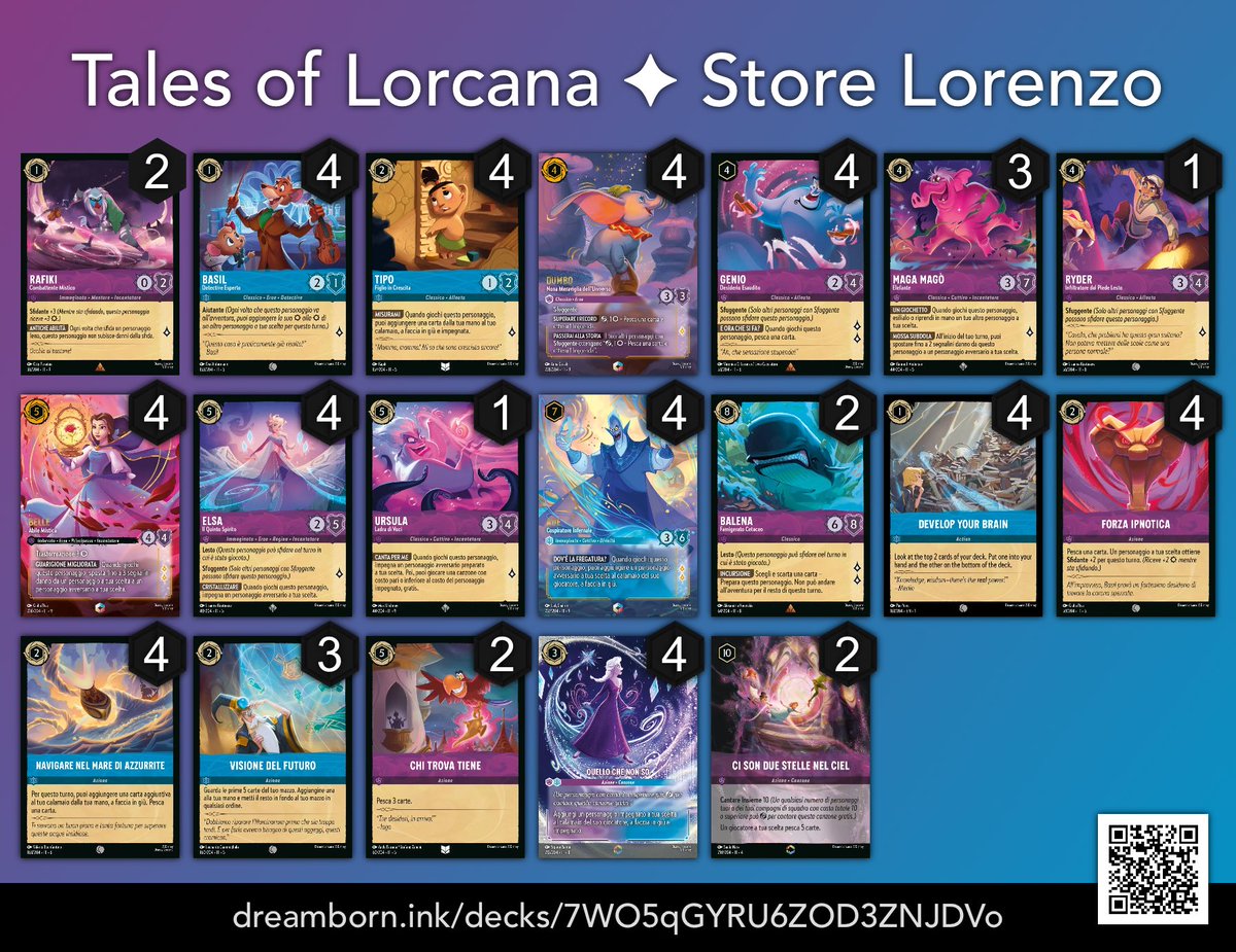 lorenzo_bottani's tweet photo. I hadn’t touched cards in three weeks, so I went with the ultimate comfort pick: Blurple.
@LukeFinal7’s list (with a last-minute tech from the night before) felt super smooth — every card did exactly what it was supposed to. https://t.co/p4rx17myu3